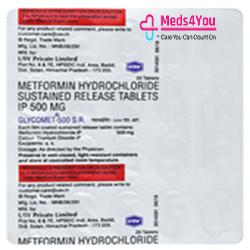 Glycomet Tablet
